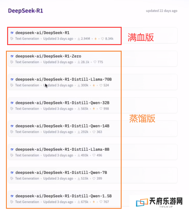 deepseek满血版和蒸馏版有什么区别