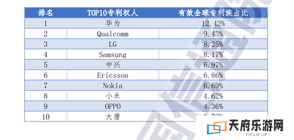 雷军：小米5年投入1050亿元！2025年预投入300亿