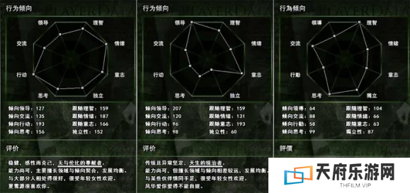 国产科幻悬疑AVG《神罪降临》全中文配音DEMO现已上线Steam新品节